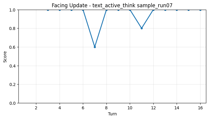 Facing Update per Turn