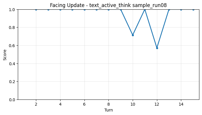 Facing Update per Turn
