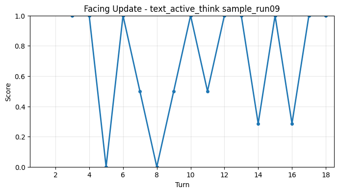 Facing Update per Turn