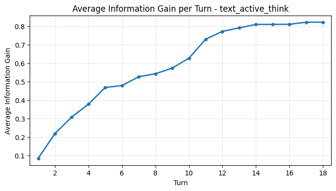 Information Gain per Turn