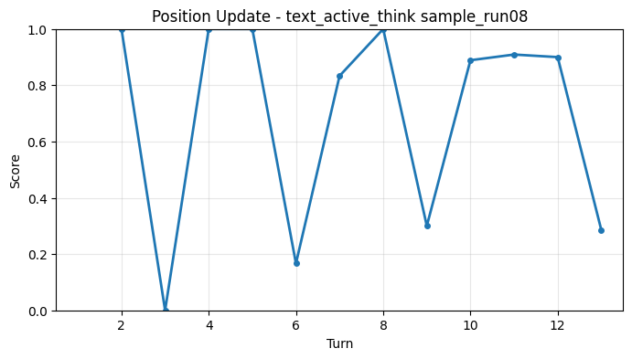 Position Update per Turn