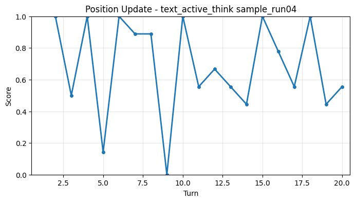 Position Update per Turn
