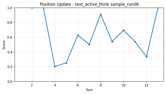 Position Update per Turn