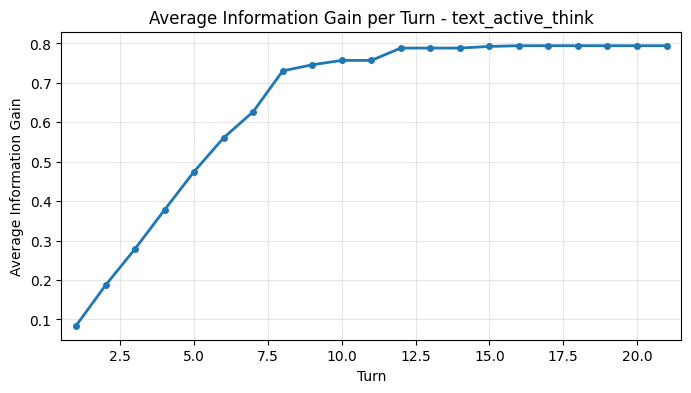 Information Gain per Turn